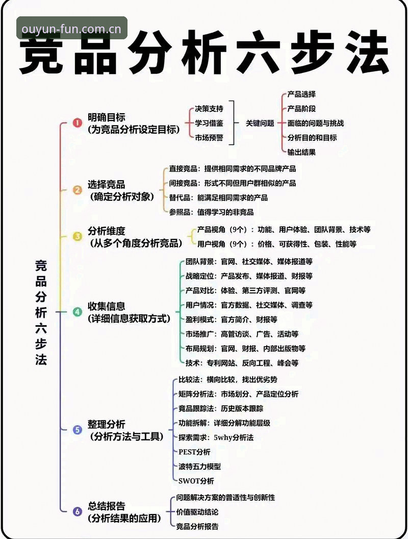 欧云娱乐平台安卓版深度评测：2024最新版本体验与竞品优势全面分析